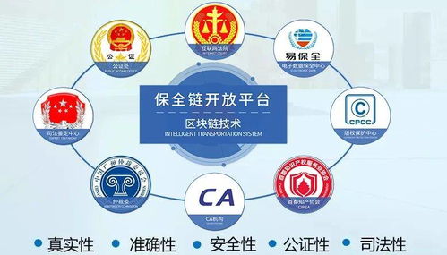 易保全 以區(qū)塊鏈數(shù)據(jù)存證為核心，構(gòu)建可信契約新生態(tài)